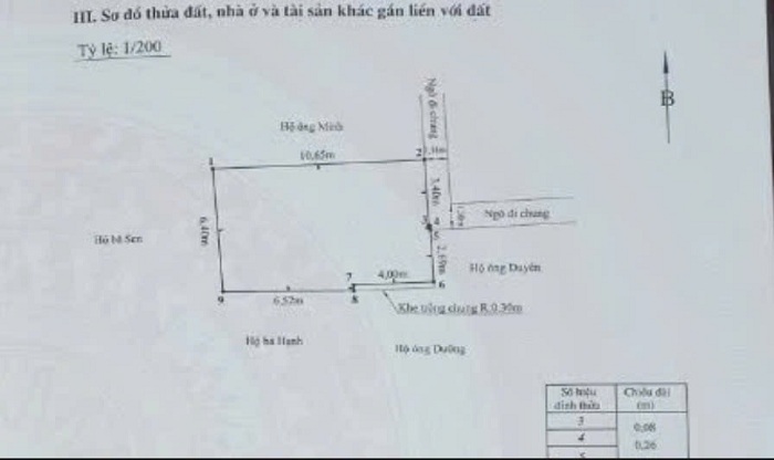 cần bán gấp căn nhà mặt ngõ Hàng kênh, Lê Chân, Hải Phòng 